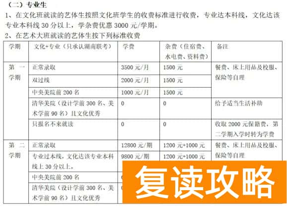 明达中学复读一年要多少钱？连续三年收费标准一览